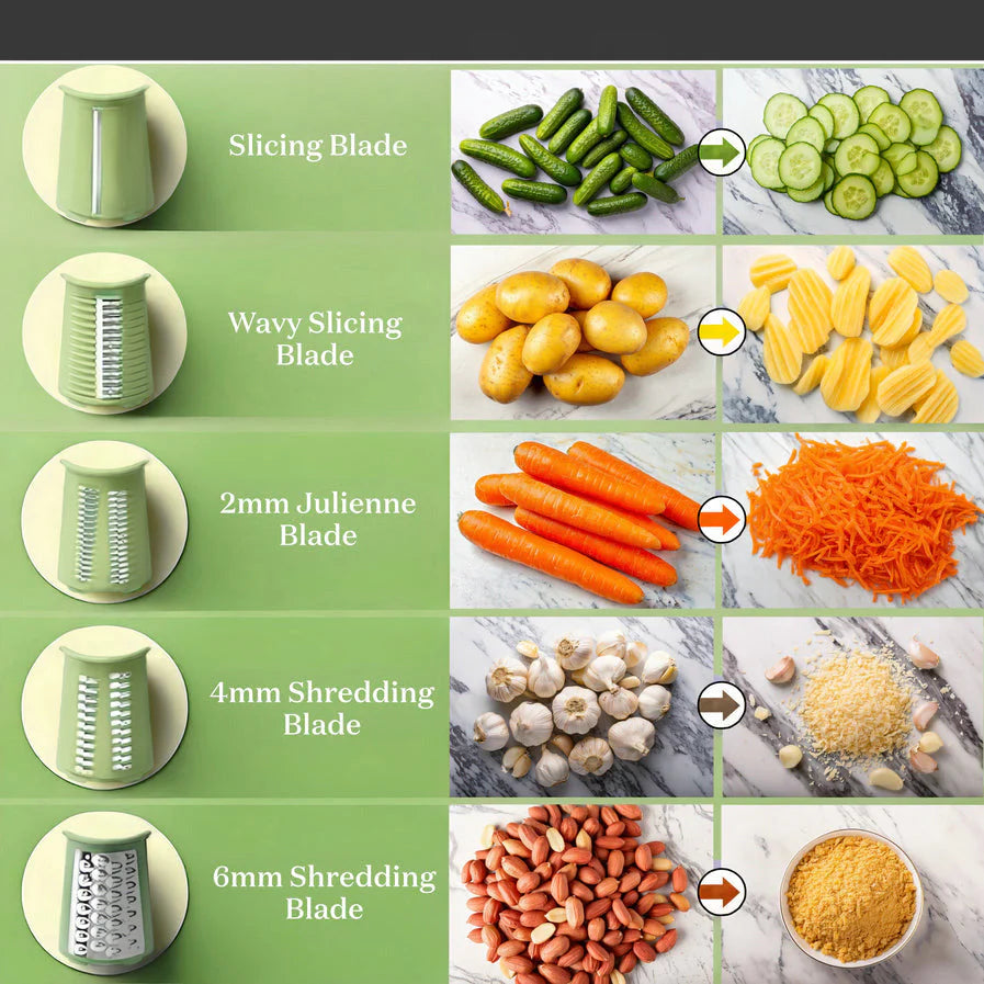 Multi-Drum Rotary Grater and Slicer Set