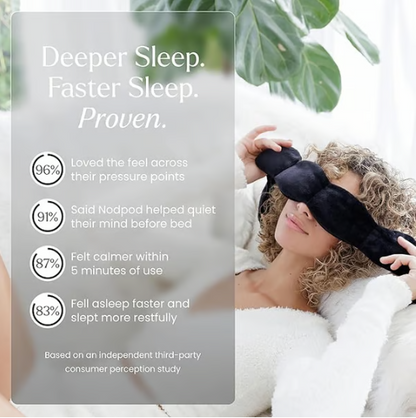 Strap-Free Weighted Pressure Sleep Mask