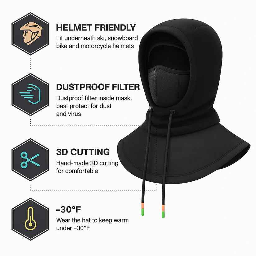 Thermal Shield Full-Face Winter Balaclava Hood