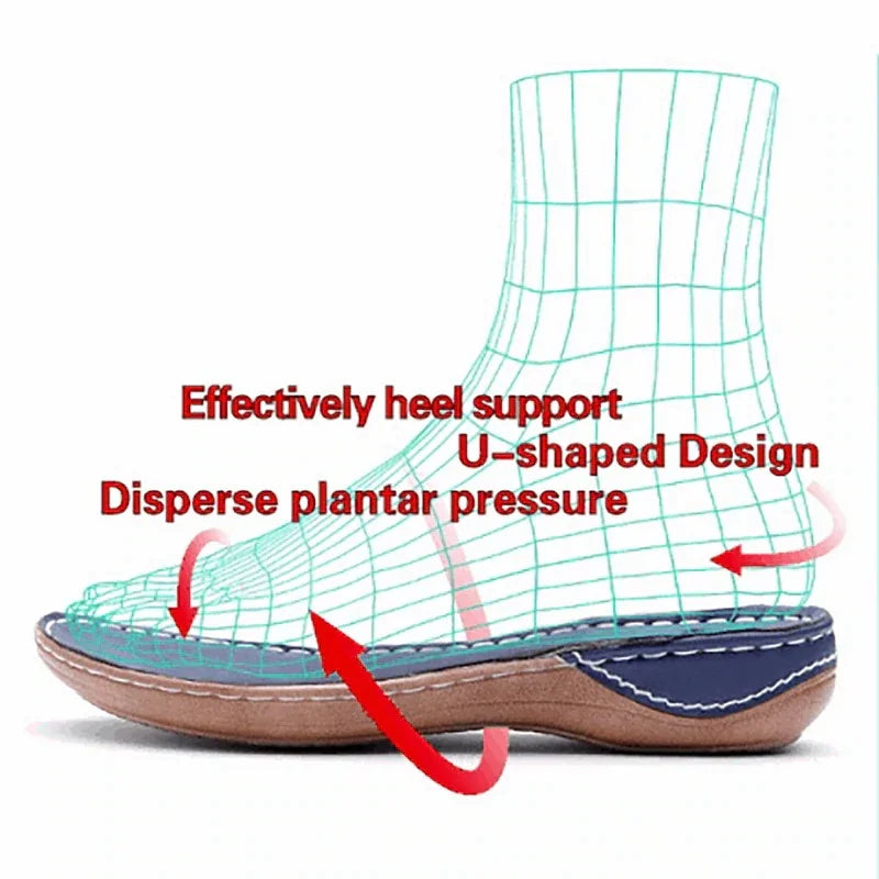 Women’s Breathable Open Toe Arch Support Slippers