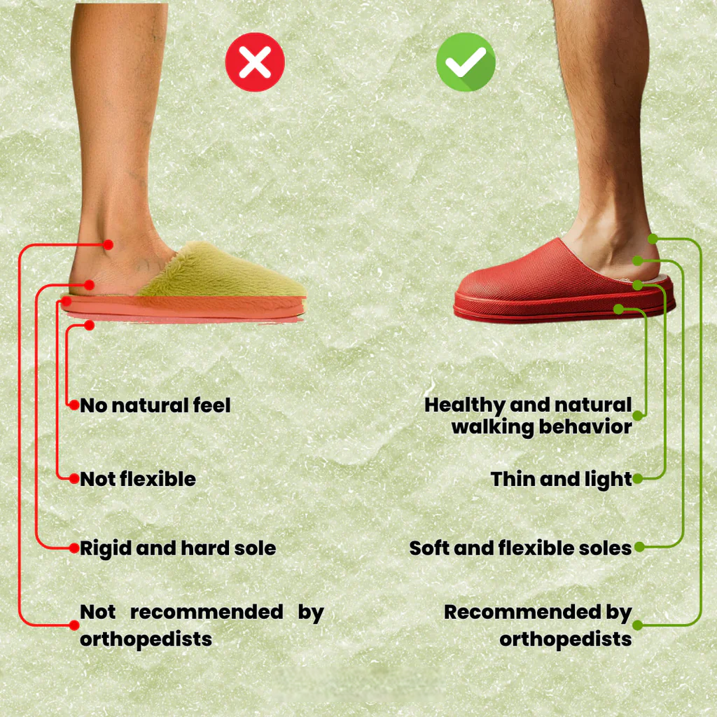 Ergonomic Plush-Lined Non-Slip Winter Slippers