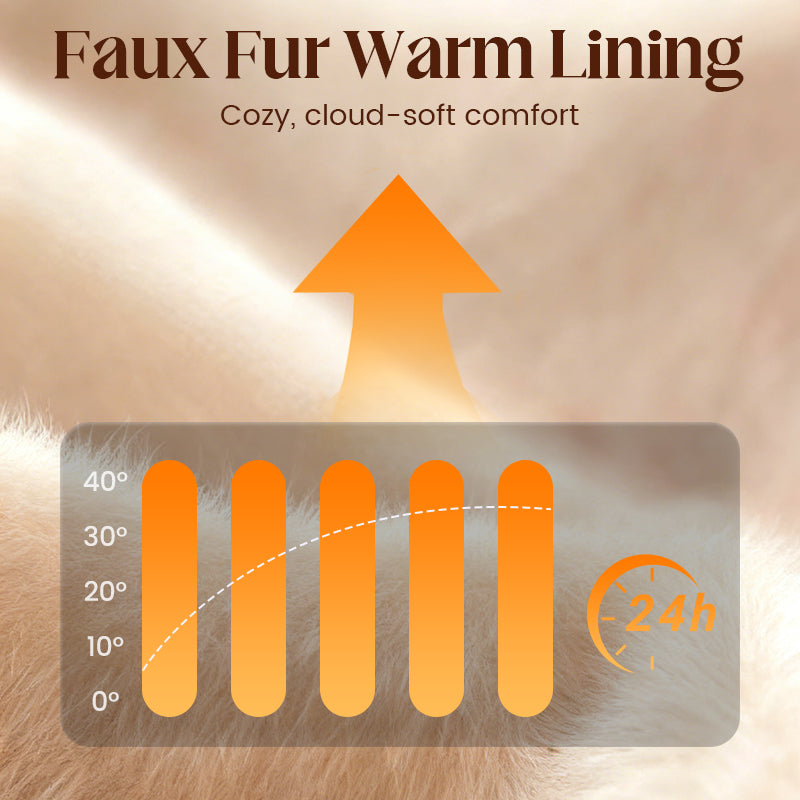 Women’s Cozy Faux Fur Lined Wedge Slippers